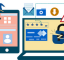 How to Protect Your Organization From Callback Phishing