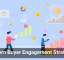 Leveraging Digital Loyalty Programs To Retain Customers