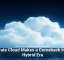 Private Cloud Makes a Comeback in the Hybrid Era